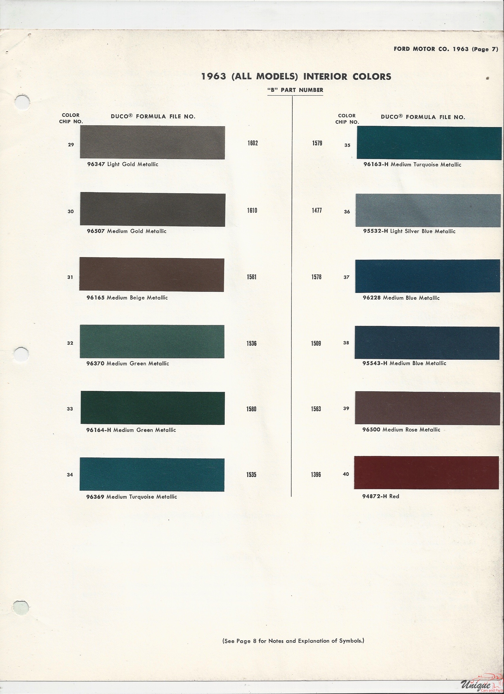 1963 Ford-4 Paint Charts